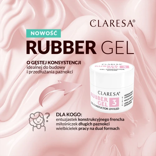 Claresa-Rubber-Gel-dla-kogo.webp