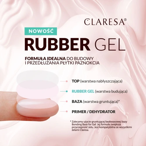 Claresa-Rubber-Gel-aplikacja-min(1).jpg