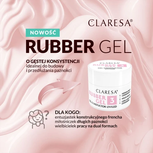 Claresa-Rubber-Gel-dla-kogo-min(1).jpg