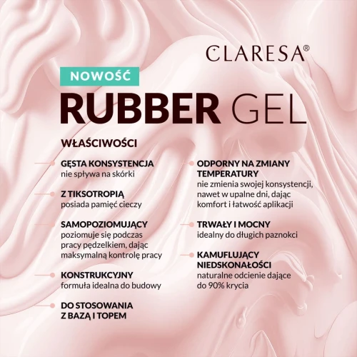 Claresa-Rubber-Gel-wlasciwosci-min(1).jpg