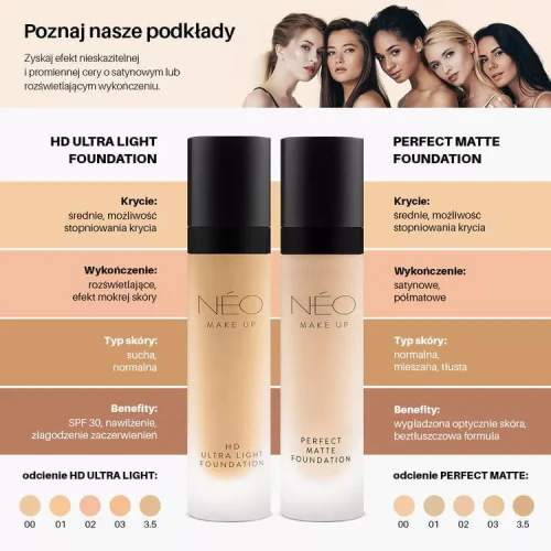 00-podklad-nawilzajacy-hd-ultra-light-foundations.webp
